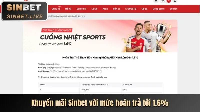 Hình ảnh khuyến mãi bet8s chính thức